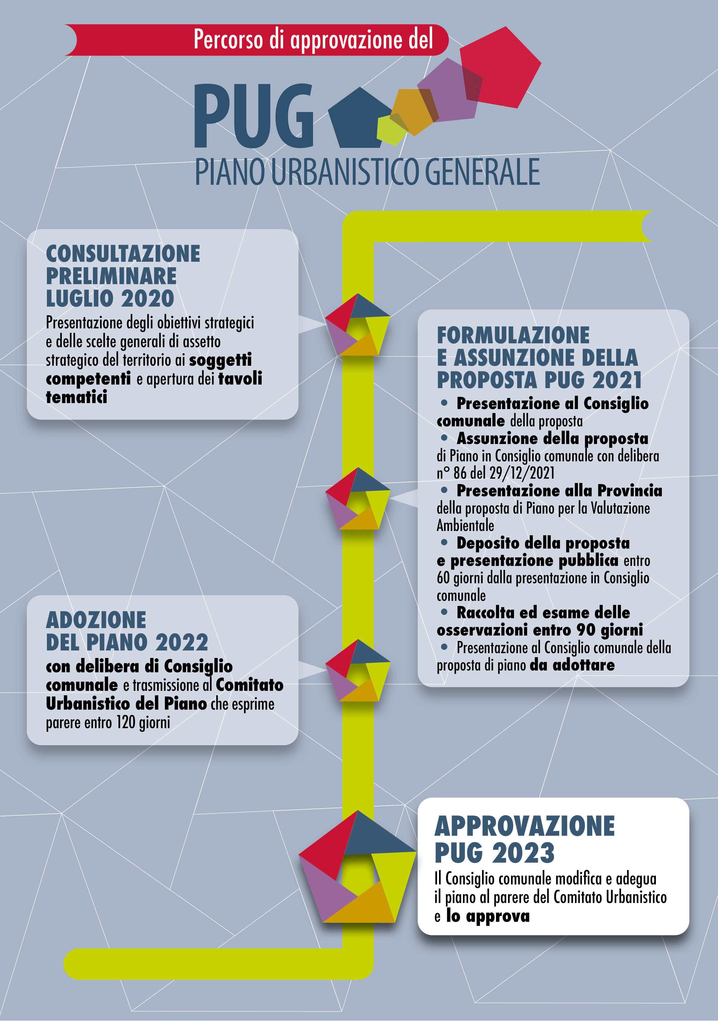 timeline vert.23.jpg